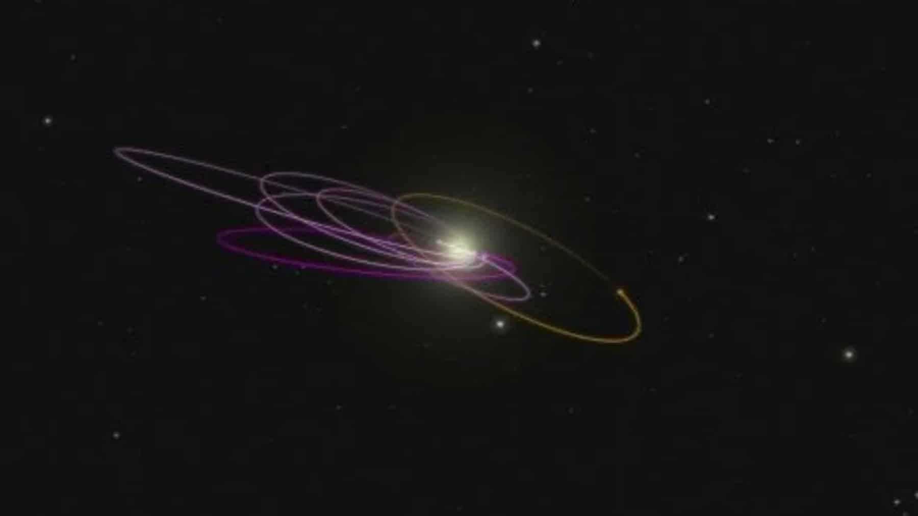 NASA analyze ninth planet