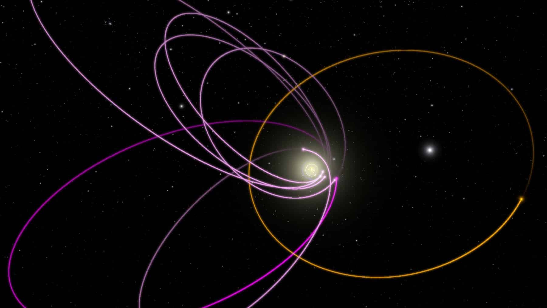 only two weeks to discover planet nine