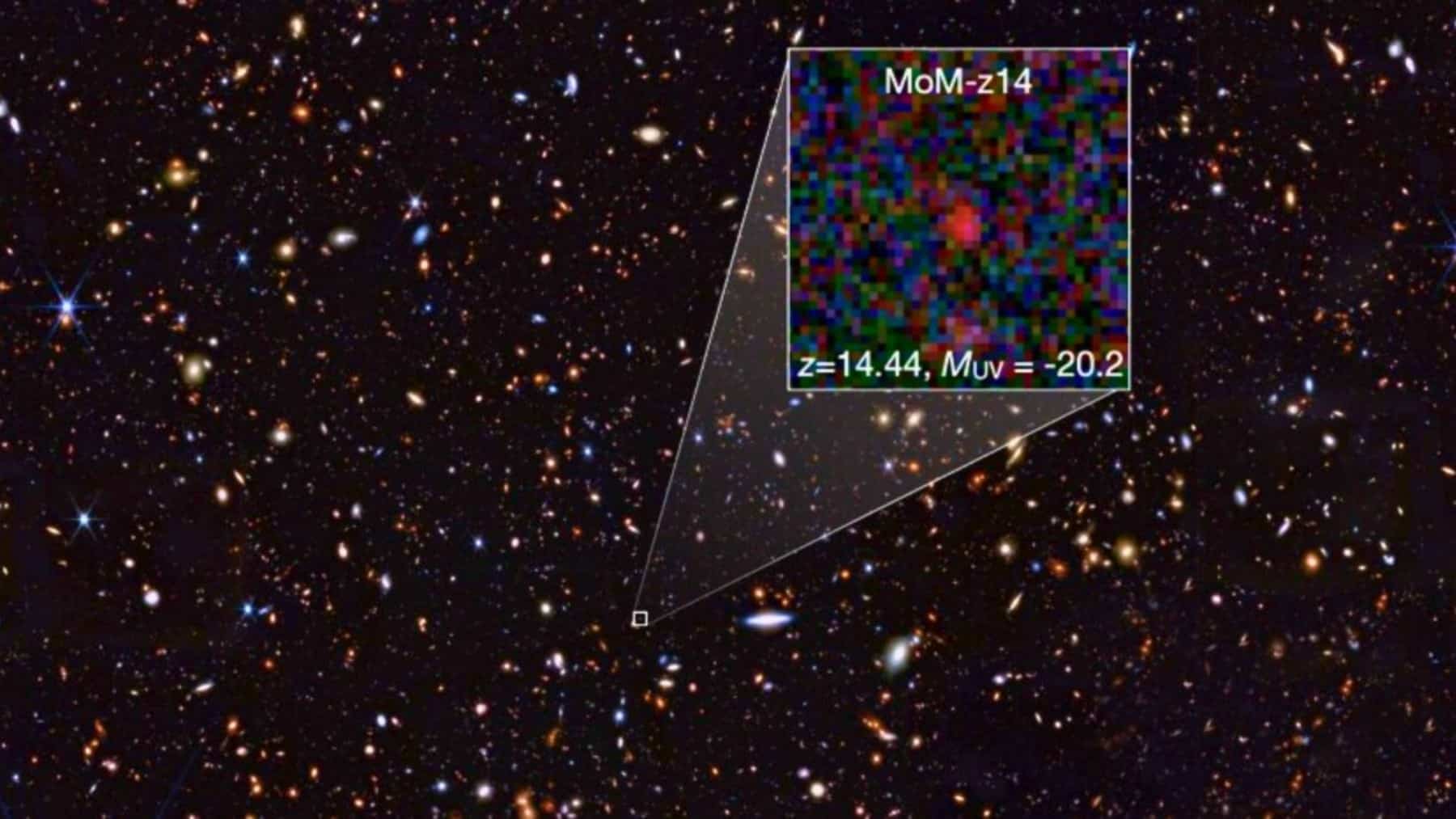 big bang lost echo traced remote galaxy