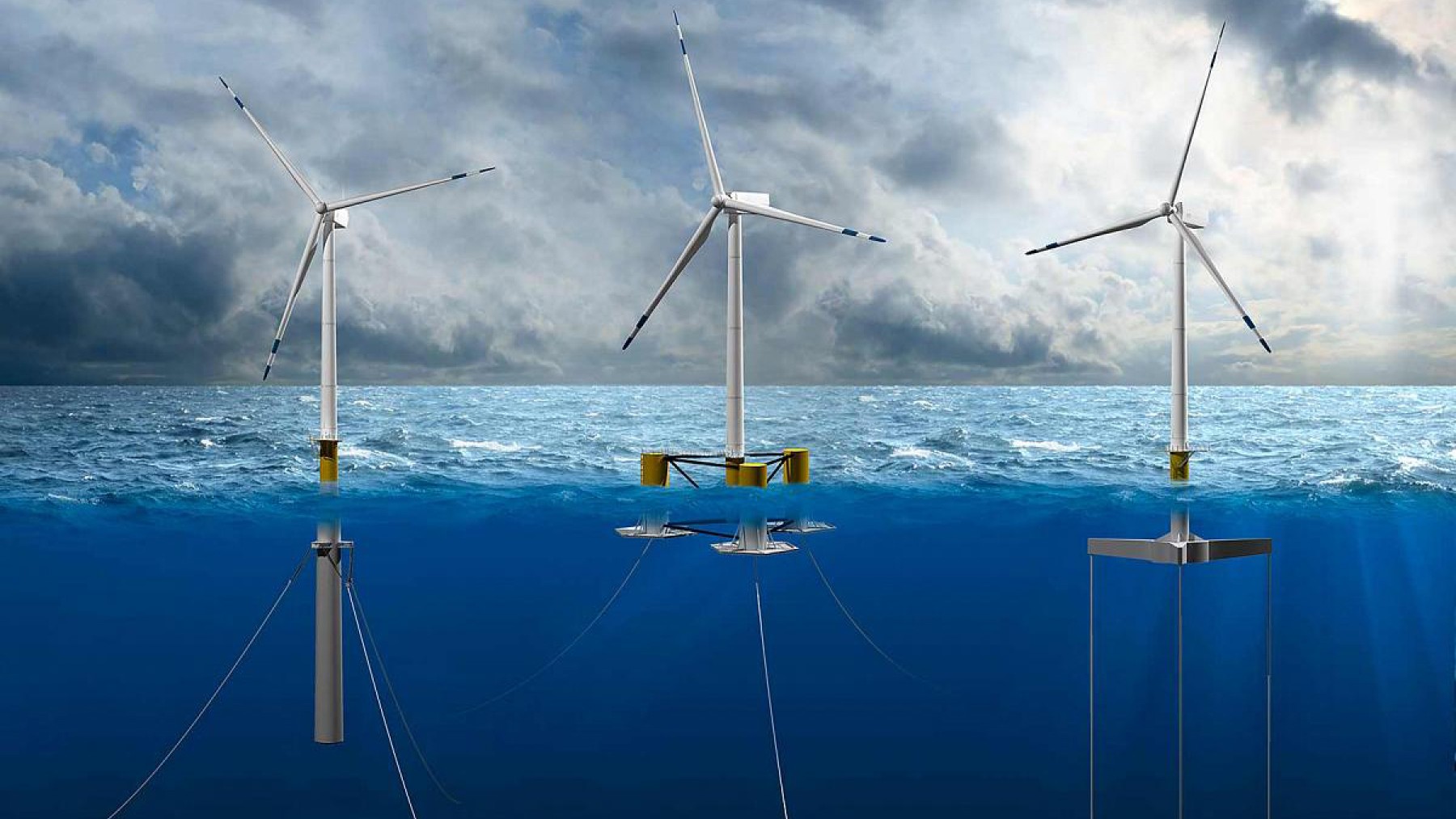 turbinas eólicas, turbinas submarinas