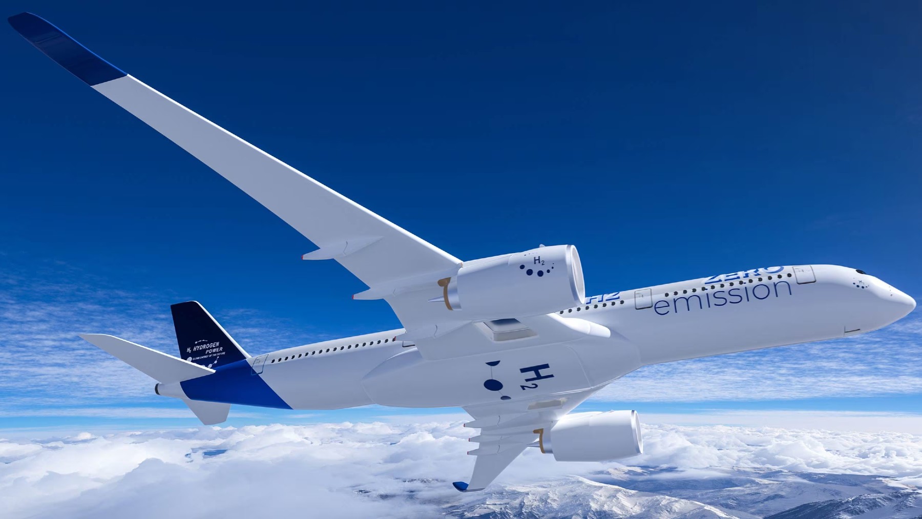 avión de hidrógeno, energía