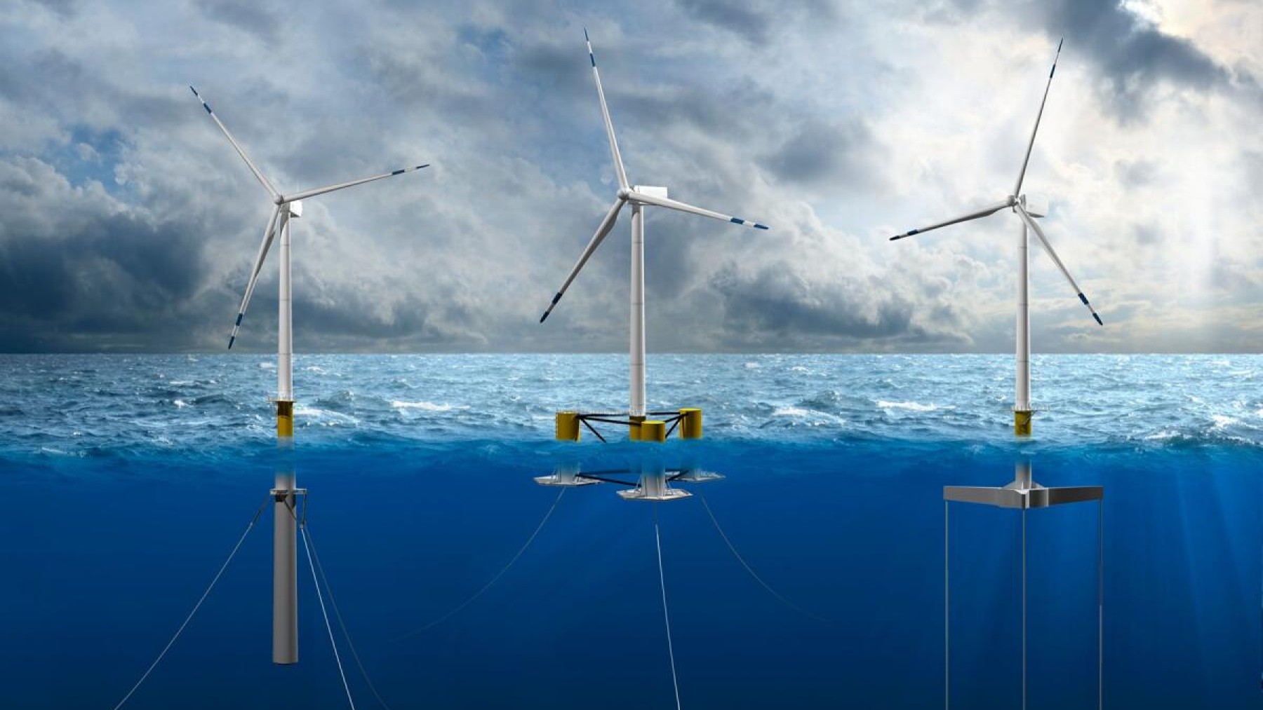 energía eólica España